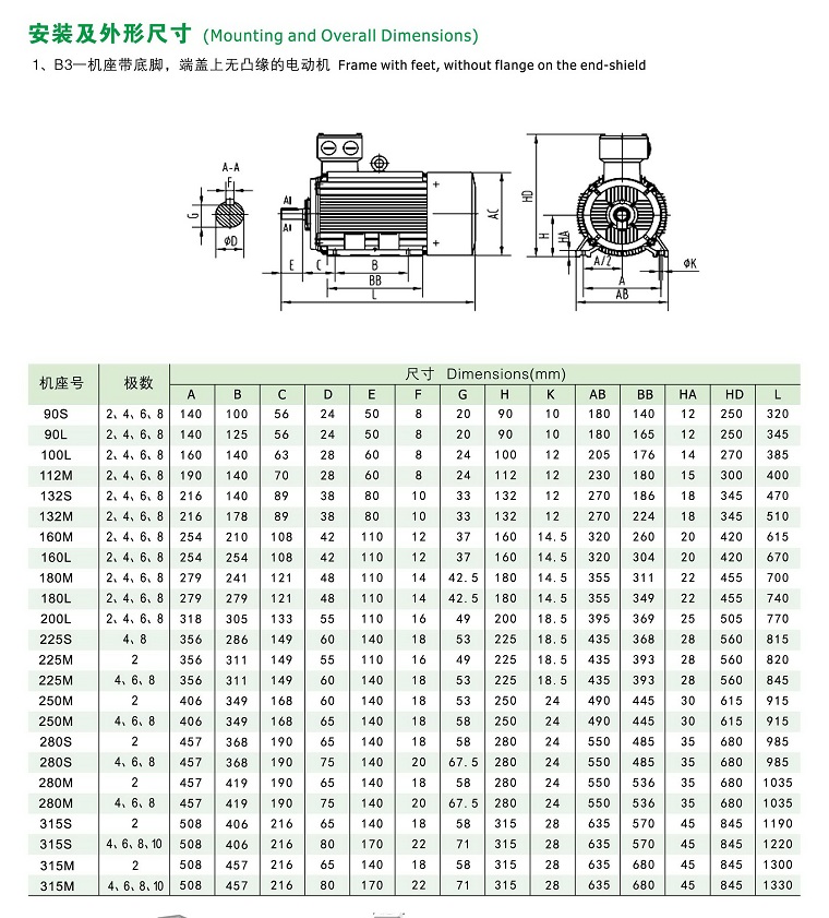 YE2系列高效率三相異步電動機安裝及外型尺寸