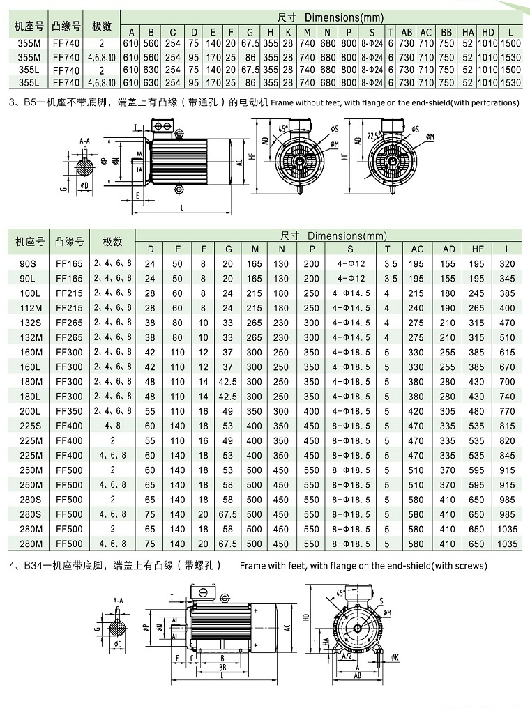 YE2系列高效率三相異步電動機安裝及外型尺寸1