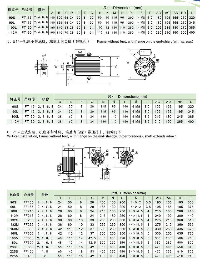YE2系列高效率三相異步電動機安裝及外型尺寸3