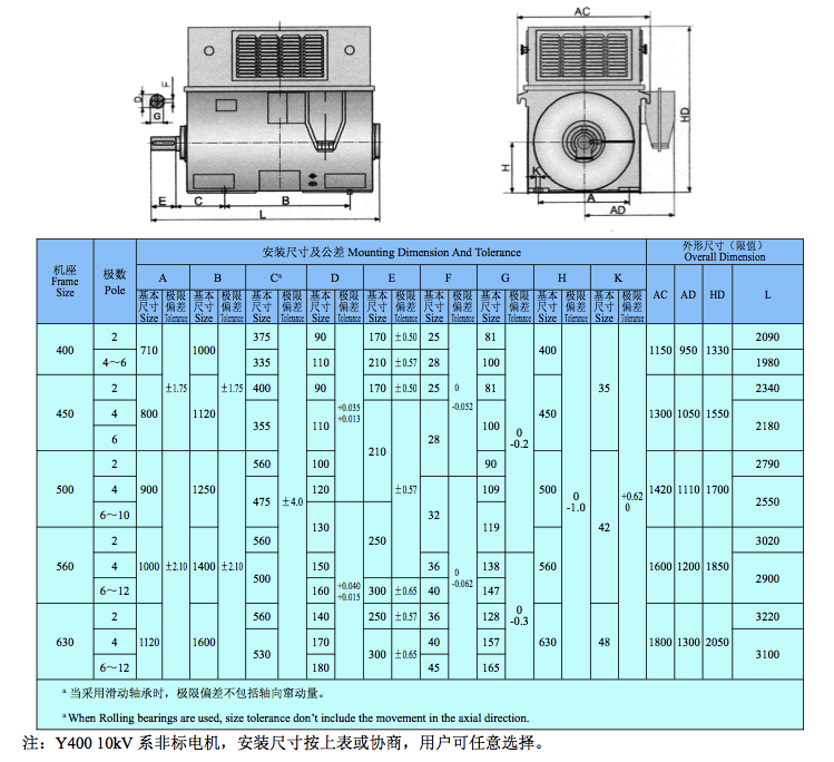 Y10kV中型高壓電機(jī)安裝及外形結(jié)構(gòu)