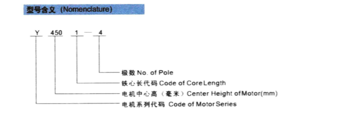 Y6kV中型高壓電機(jī)型號含義