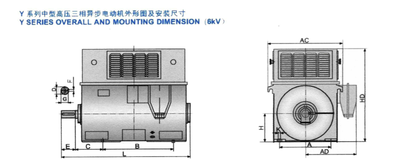 Y6kV中型高壓電機(jī)安裝及外形結(jié)構(gòu)