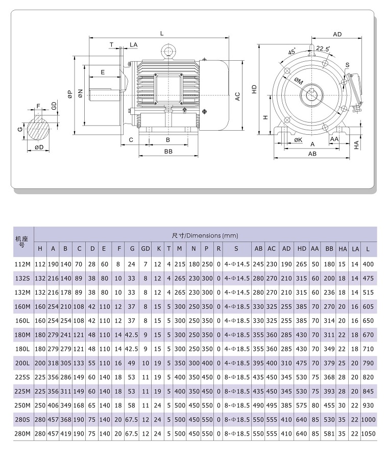 YSJ系列注塑機專用電機安裝結(jié)構(gòu)形式