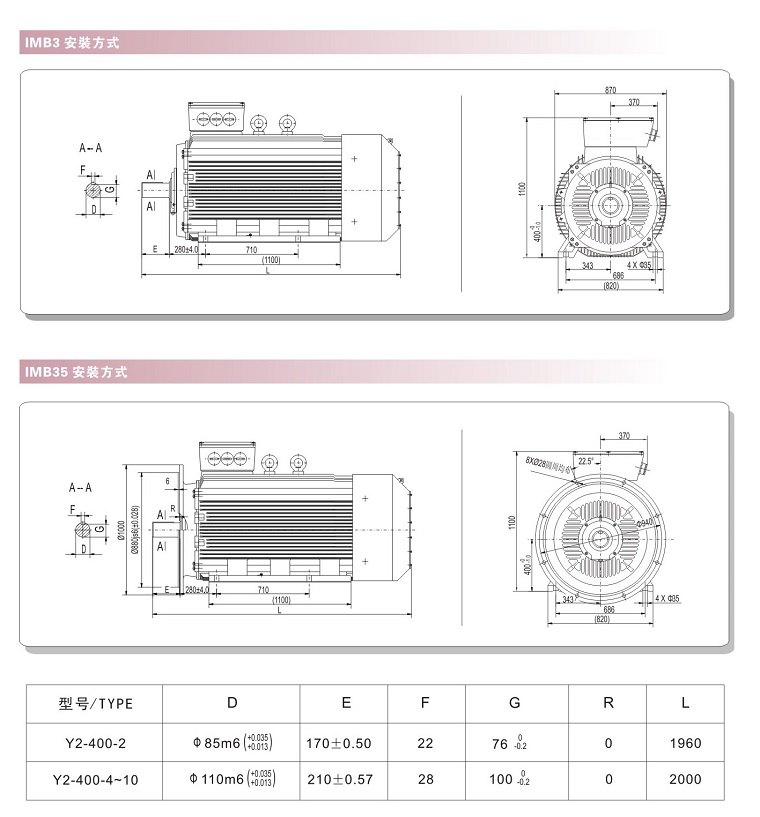 Y2VF400低壓變頻調(diào)速電機安裝結(jié)構(gòu)形式
